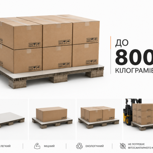 Картонний піддон для експорту не потребує фіто контролю